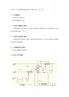 化工单元过程及设备课程设计（化工单元过程及设备课程设计公式）-图1