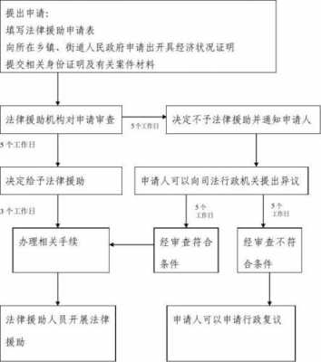 法律实施的过程步骤（法律的实施包括哪些环节）-图3