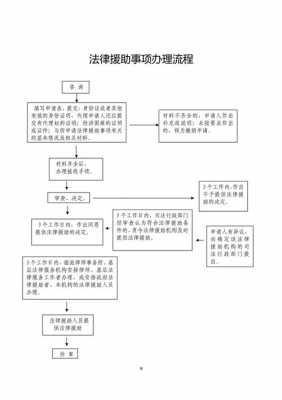 法律实施的过程步骤（法律的实施包括哪些环节）-图2