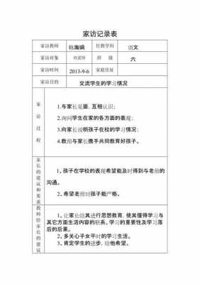 小学生家访过程记录（小学生家访过程记录表）-图1