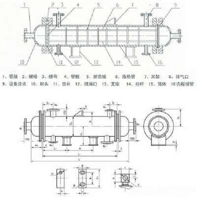 换热器的制造过程（换热器制造过程中对法兰的要求）-图3