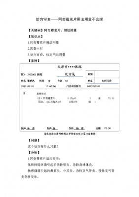 处方审核的过程（处方审核过程中发现不合理处方,该如何处理）-图3