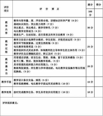 优课评选过程（评优课是什么）-图2