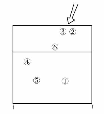 排球做功过程（排球做功过程图解）-图2