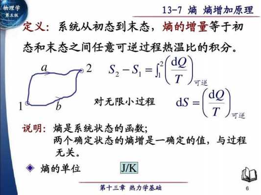 熵增加等过程（熵增加过程一定是自发）-图3