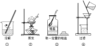 制粗盐过程（粗食盐的制备）-图1