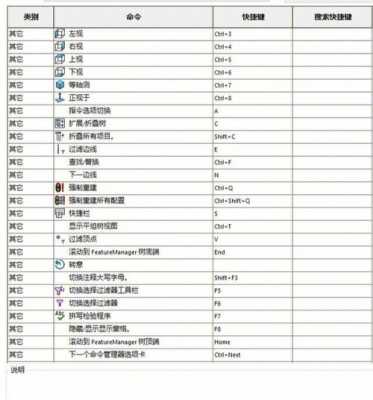 包含SW过程的词条-图1