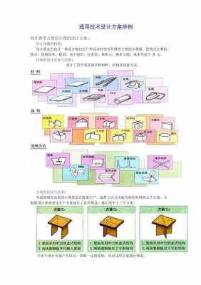 通用设计过程（通用设计举例）-图2