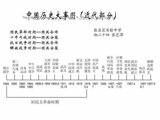 近代山东问题的过程（山东近代历史事件）-图2