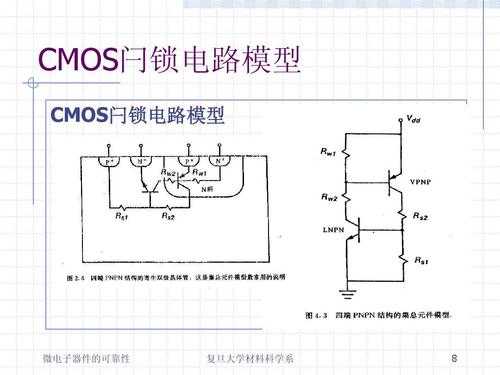 闩锁效应产生的过程（闩锁效应原理 简单解释）-图1