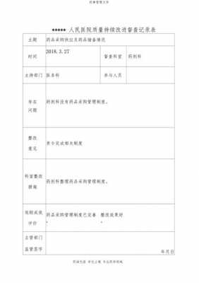 质量督导过程（质量督导过程怎么写）-图2