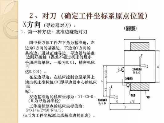 数控铣床加工过程（数控铣床加工过程中刀具损坏换刀如何对刀）-图1