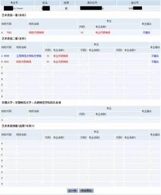 志填填报过程（2021填报志愿的步骤图）-图3