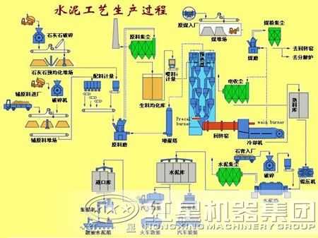 水泥棒的制造过程（水泥棒是干什么用的）-图2