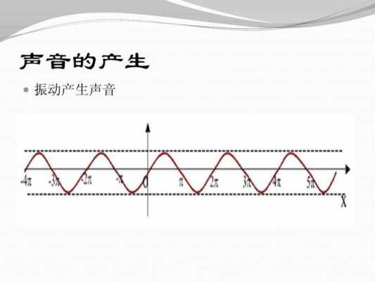 简述录音过程教具（简述录音的基本过程）-图3