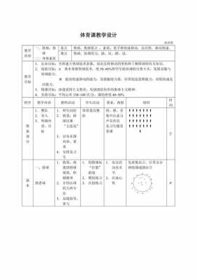 体育教育过程内容（体育教育过程的内容）-图2