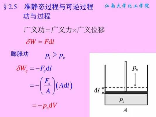 准平衡过程和可逆过程（准平衡过程和可逆过程的区别）-图2