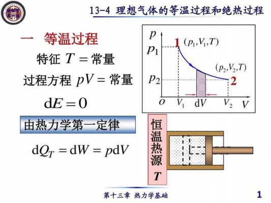 气体等温过程（气体等温过程吸收热量）-图3