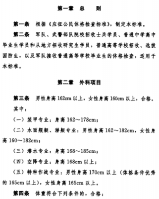 检兵体检全部过程（2021兵检体检要求）-图1