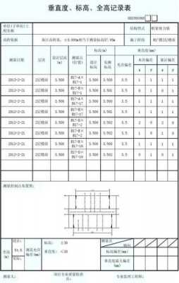 导标高过程做表（倒标高公式）-图3