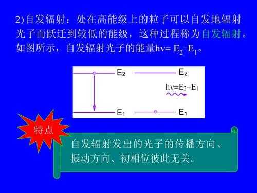 辐射的形成过程（辐射的形成过程包括）-图3