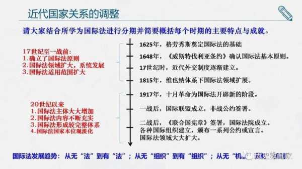 国际法立法过程（国际法立法过程包括哪些）-图3