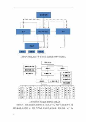 阿里巴巴的管理过程（阿里巴巴的管理模式及管理理念）-图1