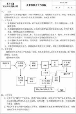 过程检验的主要工作（过程检验的主要工作有哪些）-图1