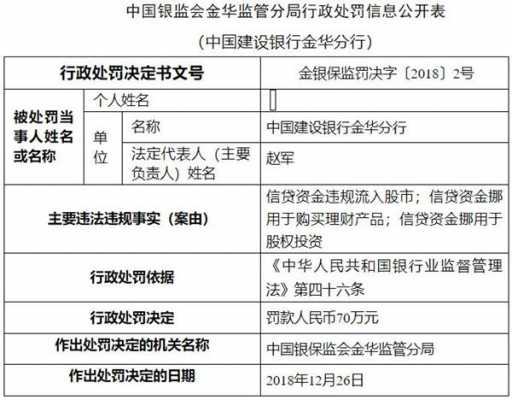 信贷审核实习过程（信贷员审核通过就能过吗）-图3