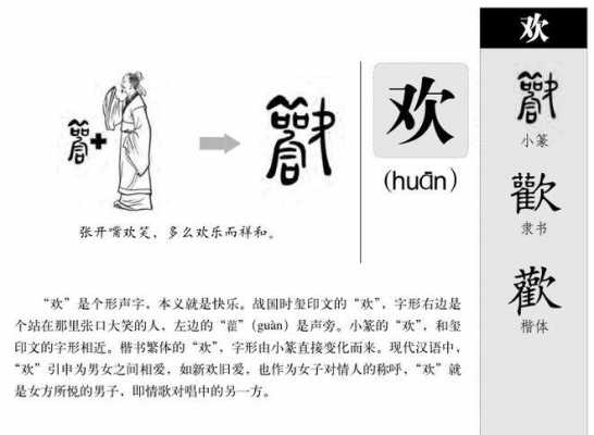 欢的演变过程.（欢字的演变过程）-图1