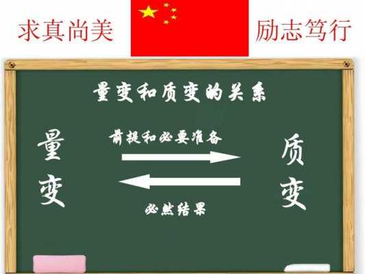 量变过程是阴阳（中医中阴阳的量变与质变）-图2