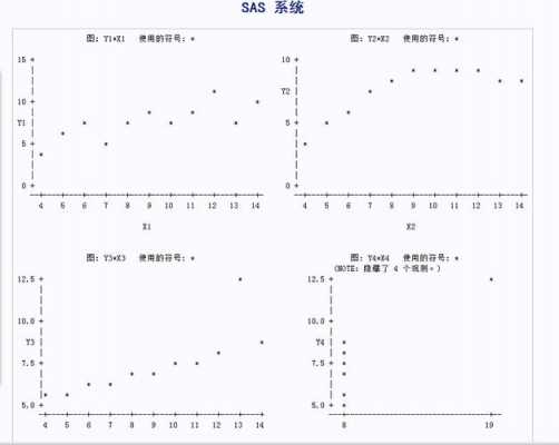 arch过程残差均值（残差算法）-图3