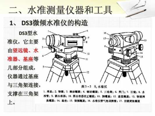 水准仪测量过程（水准仪测量过程中转动仪器时）-图2