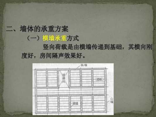 建设墙体过程（建造墙体的材料有哪些）-图3