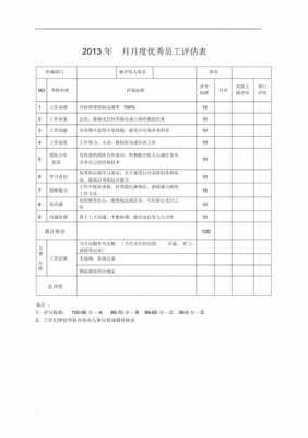 评选先进筹备过程（评选先进需要什么条件）-图3