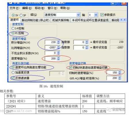 9300伺服调试过程（伺服调试软件怎么用）-图1