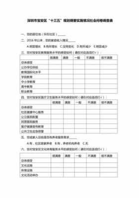 问卷调查的实施过程（问卷调查的实施过程不包括）-图3