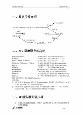 afc校准过程（acc校准工具）-图3