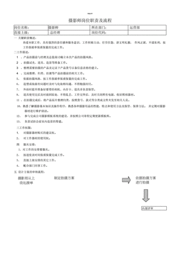 摄影师岗位过程（摄影师岗位过程怎么写）-图3