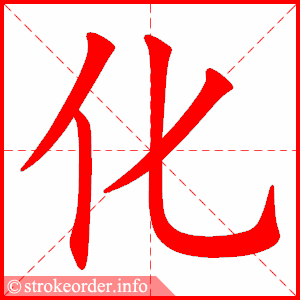 化字写法过程（化字的书写笔顺）-图1