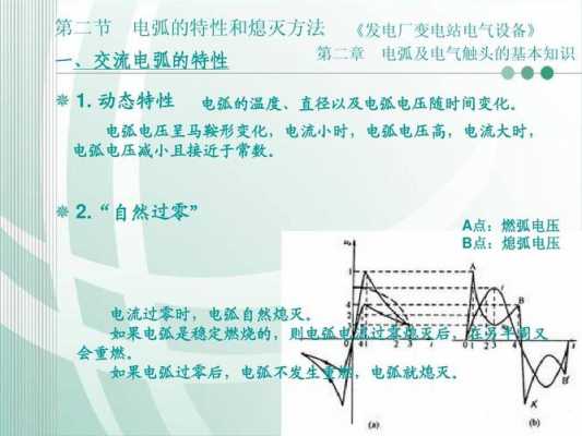 电弧的阶段过程（电弧形成分为几个阶段）-图2