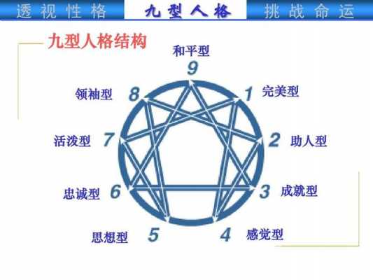 人格心理过程（心理学人格的形成）-图2