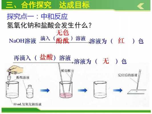 中和反应的探究过程（中和反应的探究过程和原理容易混）-图1