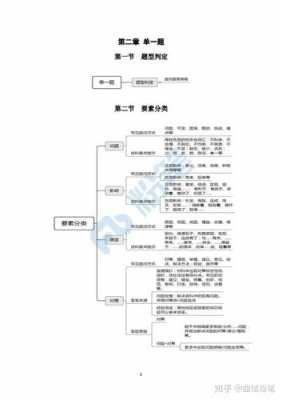 申论答题思维过程（申论答题思维过程是什么）-图3