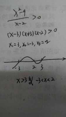 穿跟法解题过程（数学穿根法口诀）-图2