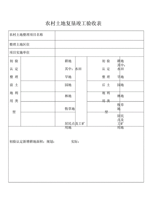 场站复耕验收过程（复垦耕地质量验收报告）-图3