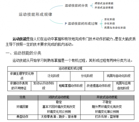 形成运动技能的过程（运动技能形成和发展的过程是什么）-图3