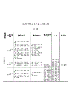 养老护理师过程（养老护理员证备考攻略）-图2