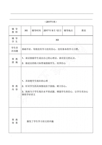 培优辅导记录辅导过程（培优辅导记录辅导过程怎么填）-图3