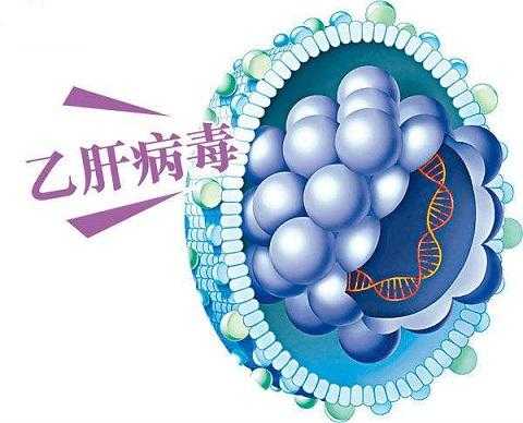 传染过程哪种最多见（下列几种传染过程以哪一种为最多见）-图3